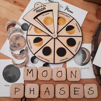 Phases of the Moon Wheel